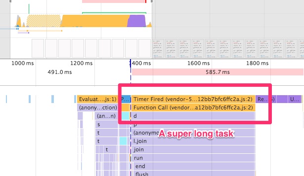 A DevTools timeline showing a single long task
